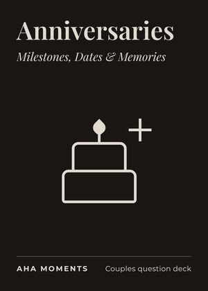 The Anniversaries card: Milestones, Dates & Memories