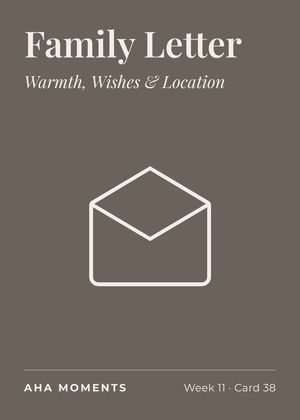 The Family Letter card: Warmth, Wishes & Location