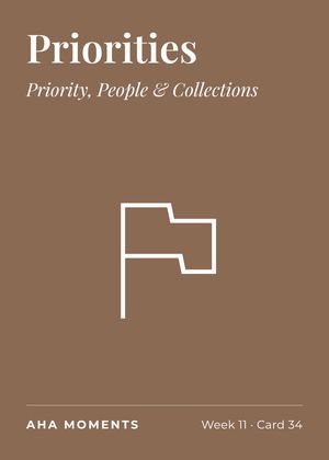 The Priorities card: Priority, People & Collections