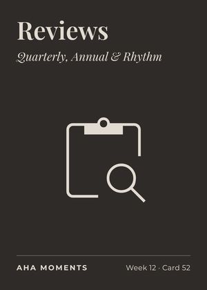 The Reviews card: Quarterly, Annual & Rhythm