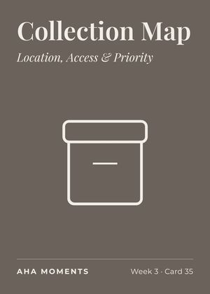 The Collection Map card: Location, Access & Priority