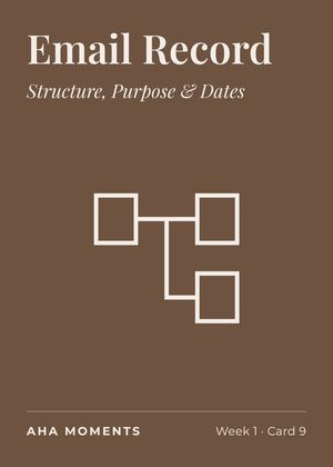 The Email Record card: Structure, Purpose & Dates