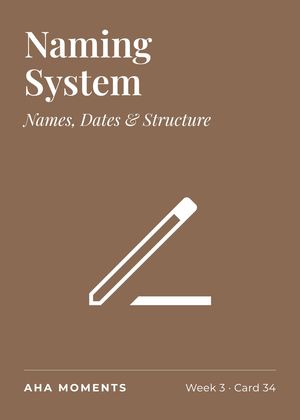The Naming System card: Names, Dates & Structure