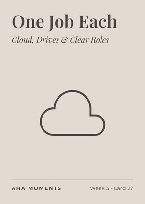 The One Job Each card: Cloud, Drives & Clear Roles
