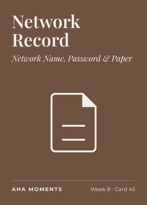 The Network Record card: Network Name, Password & Paper