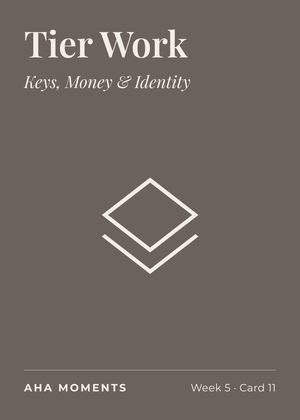 The Tier Work card: Keys, Money & Identity