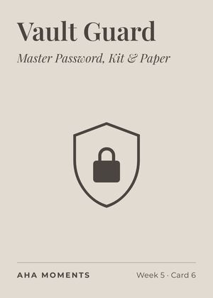 The Vault Guard card: Master Password, Kit & Paper