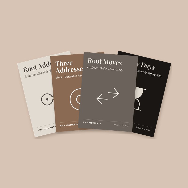 Four Digital Organization cards fanned out: Root Address, Three Addresses, Root Moves, and Ninety Days