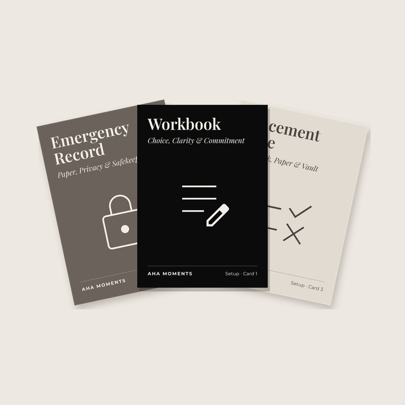 Three Digital Organization cards fanned out: Emergency Record, Workbook, and Placement Rule